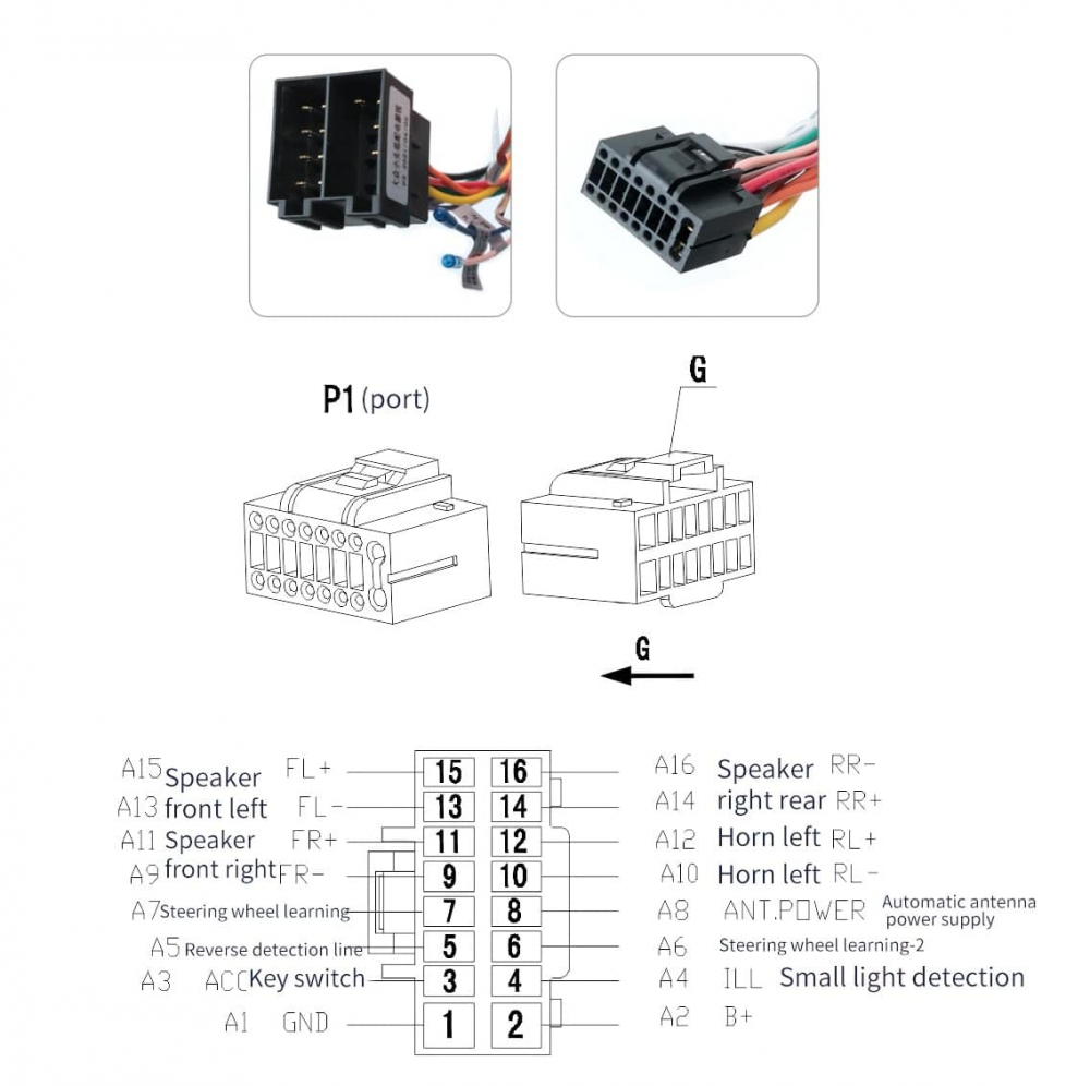Adaptor ISO 16 Pini la Euro 2DIN – Compatibil Navigații Kenwood, Sony, JVC, Blaupunkt, Android – Cablaj Auto Universal [2]
