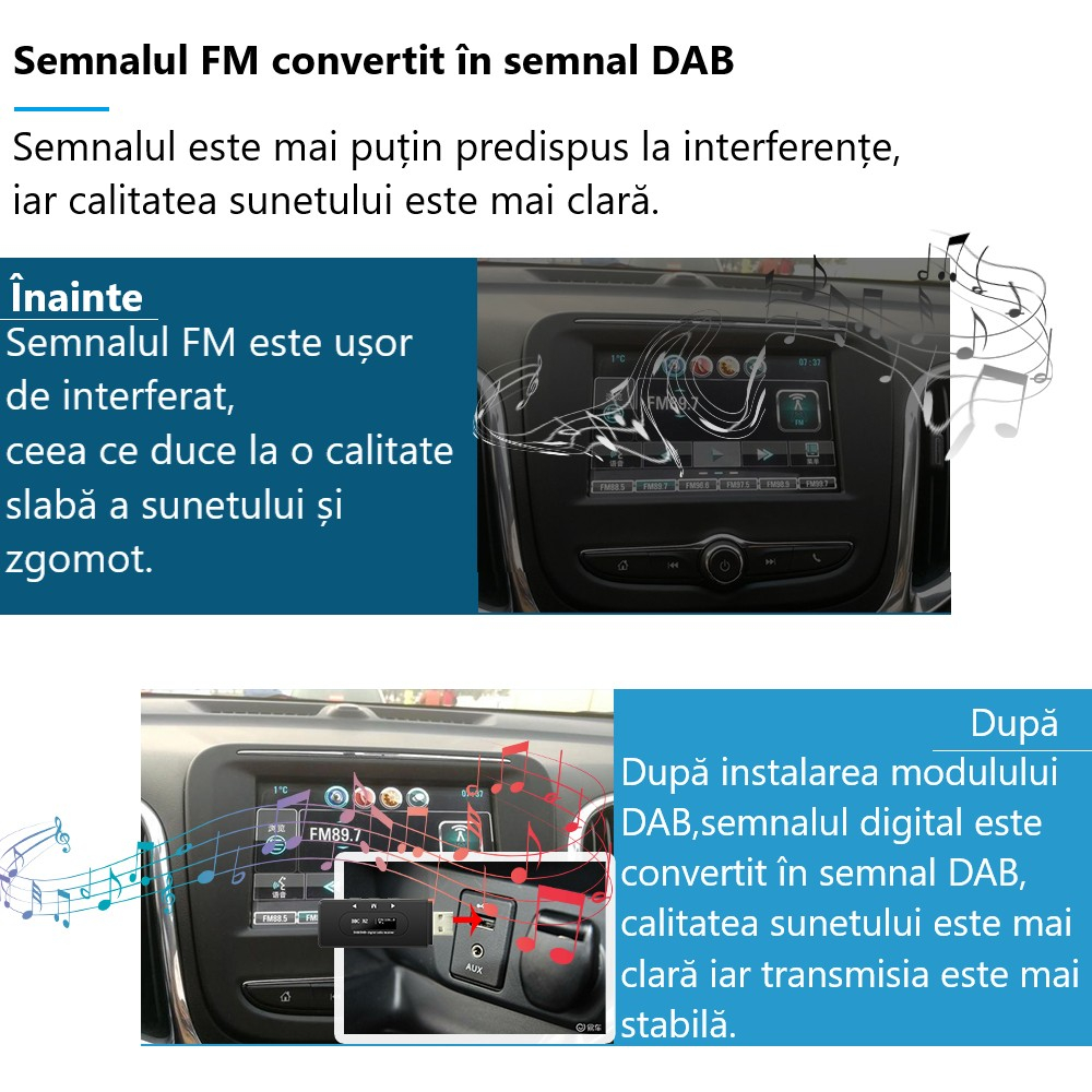 Adaptor Radio DAB+ USB cu Antenă, Compatibil Multimedia Auto, Receptor Digital FM cu Afișaj LCD, Instalare Plug & Play [3]