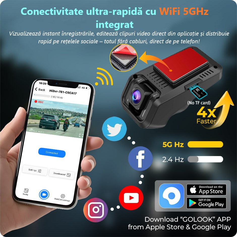 Cameră Auto DVR 2K cu Wi-Fi – Monitorizare 24/7, Viziune Nocturnă, G-Senzor și Înregistrare în Buclă [4]
