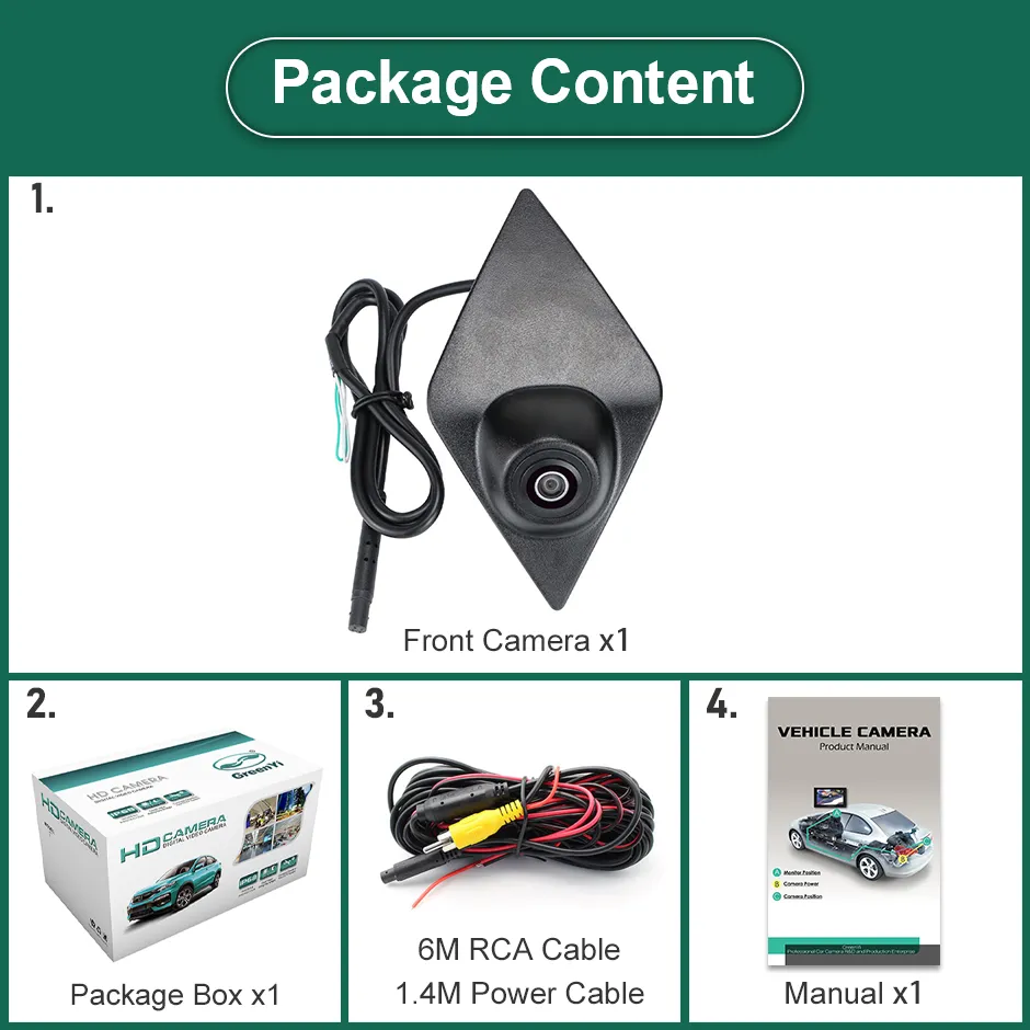 Cameră Auto Frontală AHD 1080P cu Unghi de 170° pentru Siglă Renault – Compatibilă cu Megane, Trafic, Clio, Kadjar, Captur, Scenic, Arkana, Kangoo [7]
