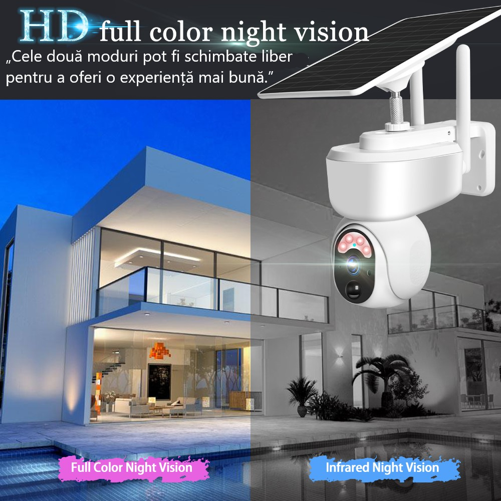 Camera de supraveghere cu cartela SIM 4G, cu acumulatori si panou solar,Rotativa, Microfon, Difuzor, Control telefon, Full HD [5]