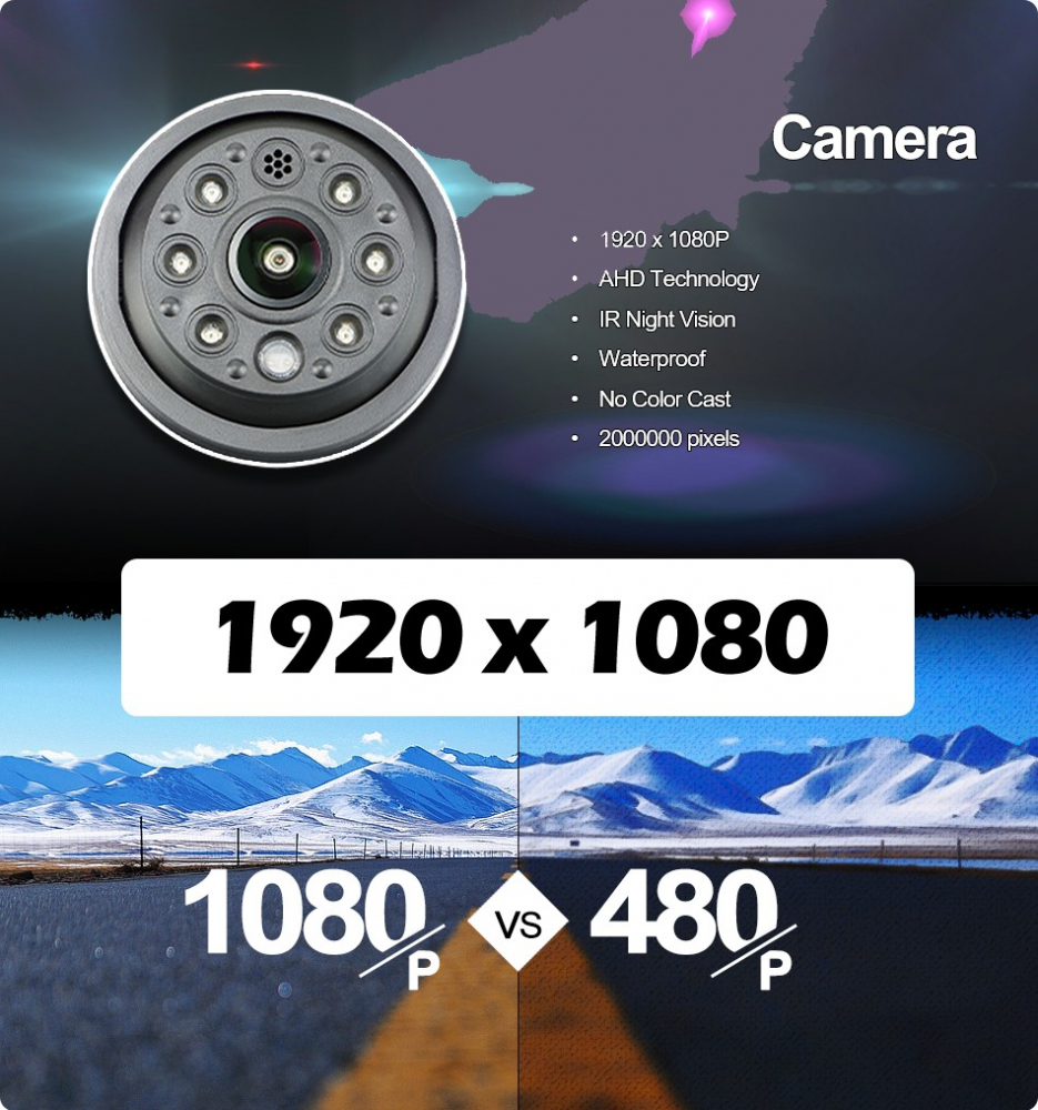 Cameră Marșarier AHD 1080p, unghi larg 170° pentru Mercedes Sprinter, VW Crafter, Dodge 2007–2018 [8]