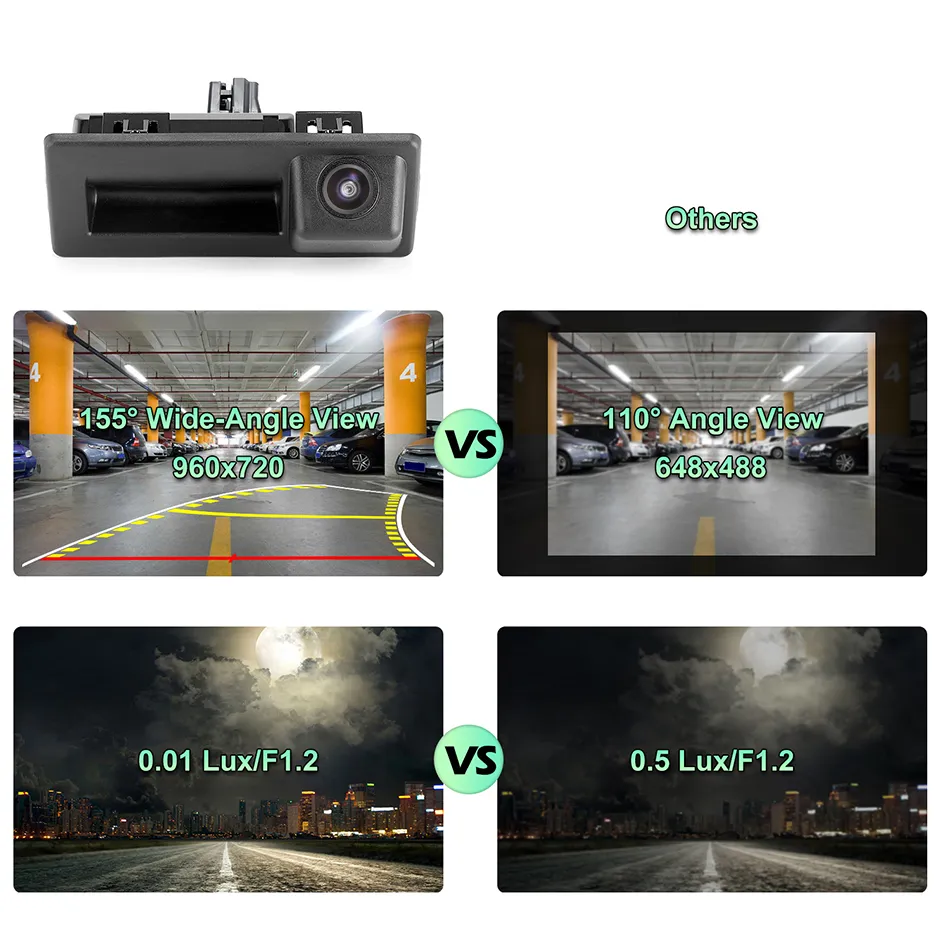 Cameră Marșarier HD cu Night Vision Starlight pentru Audi A4 B9, A3 8V, Q7, A6/A7/A8 C7 – IP68, unghi 170°, RCA [7]