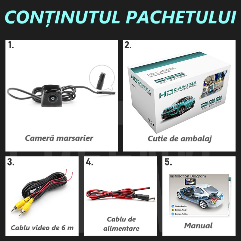 Cameră Auto HD cu Vedere Față/Spate, Unghi Larg și Linii Colorate pentru Parcare [4]