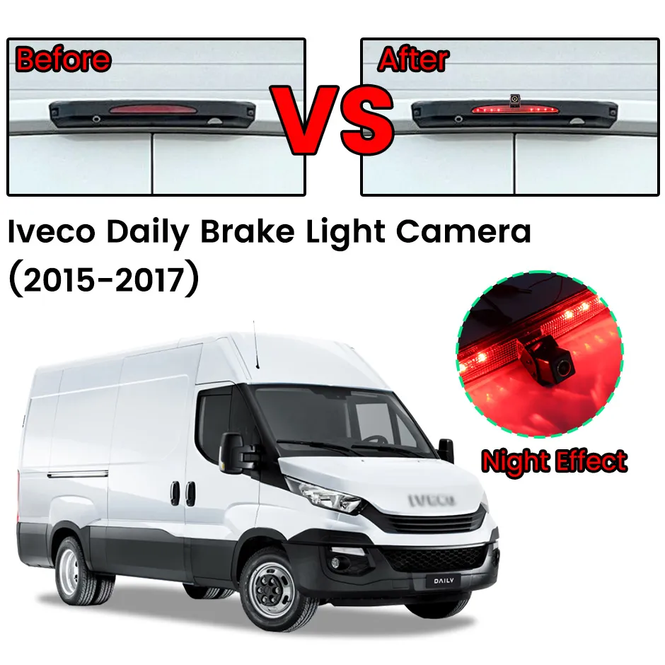 Cameră Marsarier LED Iveco Daily 2015-2017 – AHD 1080P, Viziune Nocturnă, Unghi 175°, Rezistentă la Apă [4]