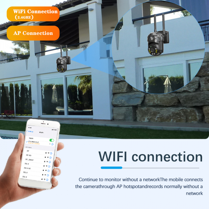 Cameră WiFi de Supraveghere 1080P HD, 355° Rotire și 90° Înclinare, IP66, Night Vision și Alarmă Integrată [18]