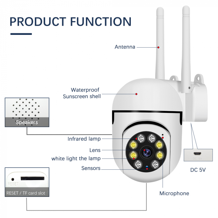 Cameră WiFi de Supraveghere 1080P HD, 360° Rotire și 90° Înclinare, IP66, Night Vision și Alarmă Integrată, aplicatie Android si IOS [19]