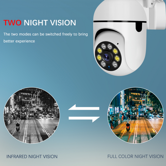 Cameră WiFi de Supraveghere 1080P HD, 360° Rotire și 90° Înclinare, IP66, Night Vision și Alarmă Integrată, aplicatie Android si IOS [15]