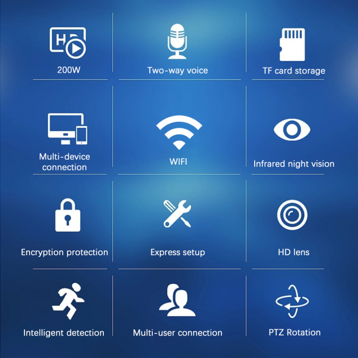 Cameră WiFi de Supraveghere 1080P HD, 360° Rotire și 90° Înclinare, IP66, Night Vision și Alarmă Integrată, aplicatie Android si IOS [12]