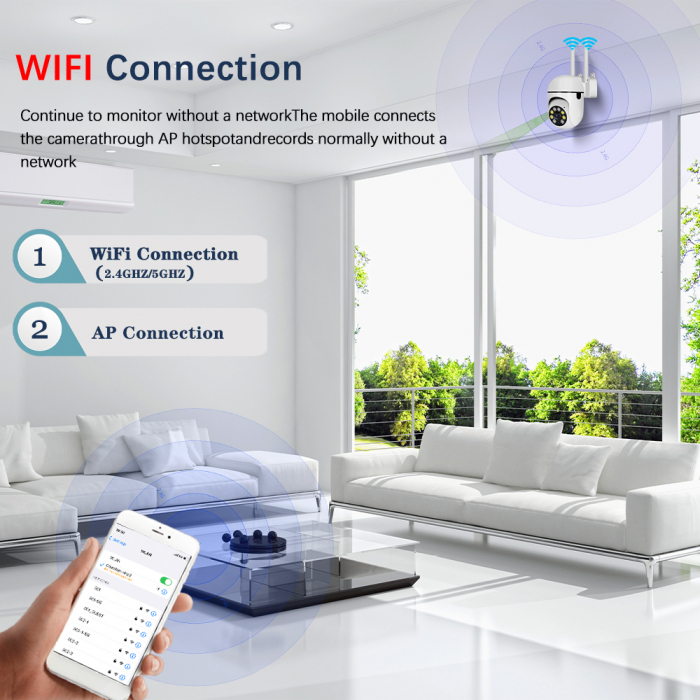Cameră WiFi de Supraveghere 1080P HD, 360° Rotire și 90° Înclinare, IP66, Night Vision și Alarmă Integrată, aplicatie Android si IOS [9]