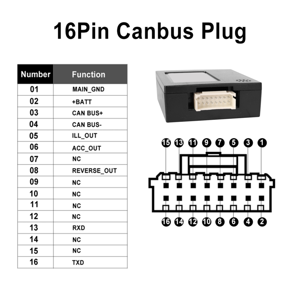 Canbus Hiworld, compatibil Peugeot si Citroen (2010-2018) 301,308, 2008, 3008, 4008. 408, 508, 5008, 307, C4L, DS4, DS6, C5, C3-XR, DS5, C4 [4]
