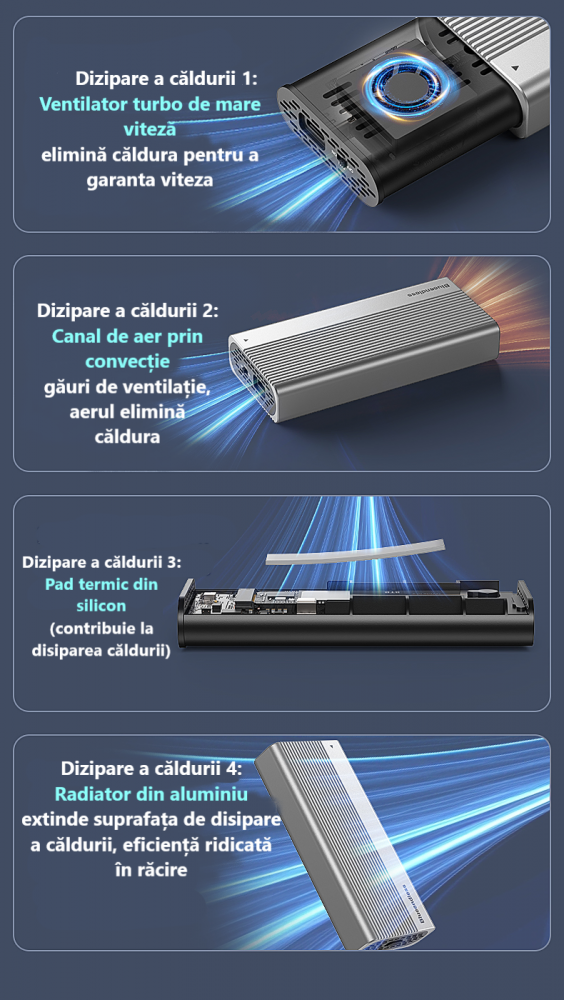 Adaptor SSD M.2 NVMe Blueendless, 40Gbps, Răcire Activă cu Ventilator, Compatibil Thunderbolt 43, Suport până la 8TB, Aluminiu, USB 4.0, Transfer Ultra Rapid [5]