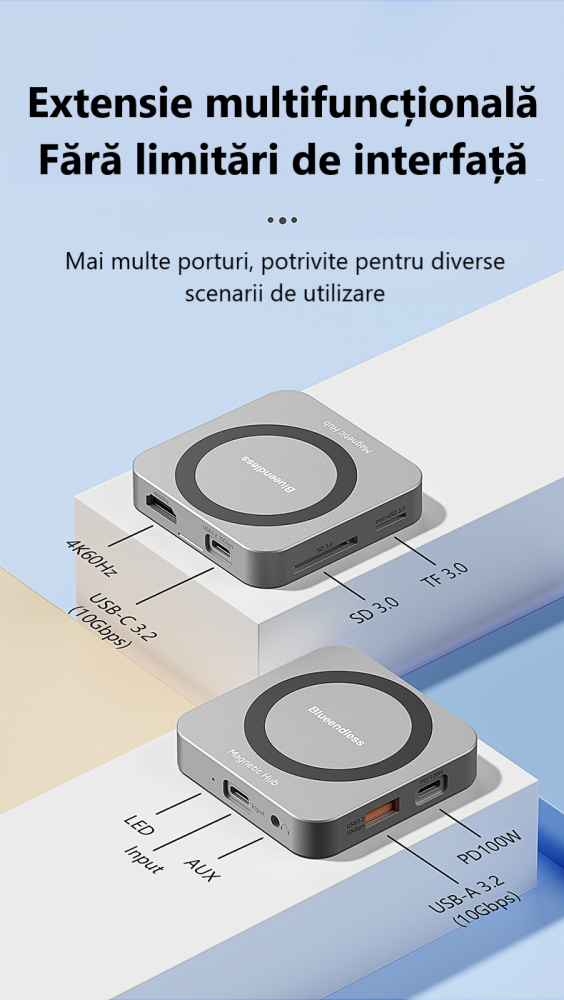 Cititor Magnetic SSD Hub USB-C Suport NVMe M.2 2230 10Gbps 100W PD HDMI 4K60Hz Aluminiu Premium MC906 [9]