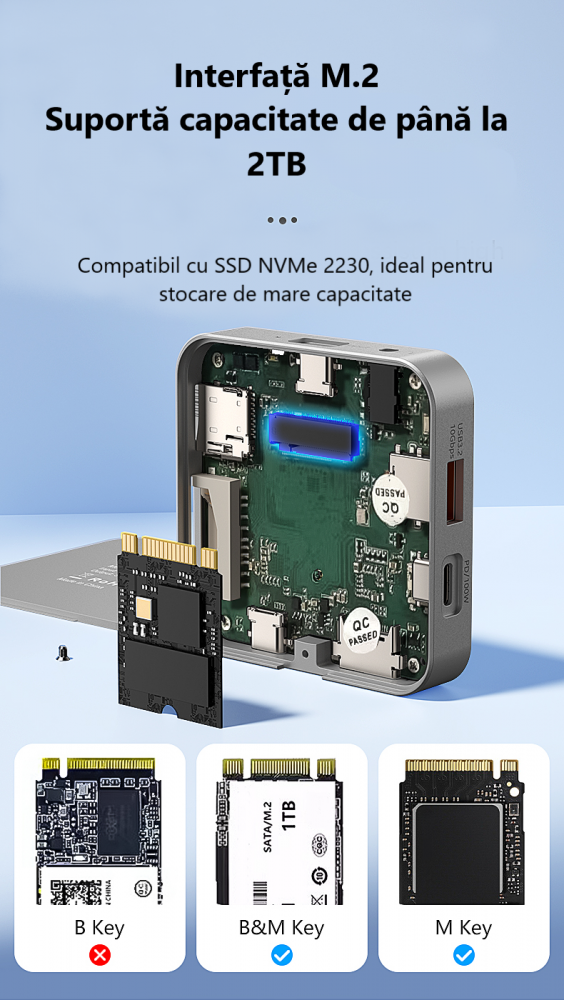 Cititor Magnetic SSD Hub USB-C Suport NVMe M.2 2230 10Gbps 100W PD HDMI 4K60Hz Aluminiu Premium MC906 [5]