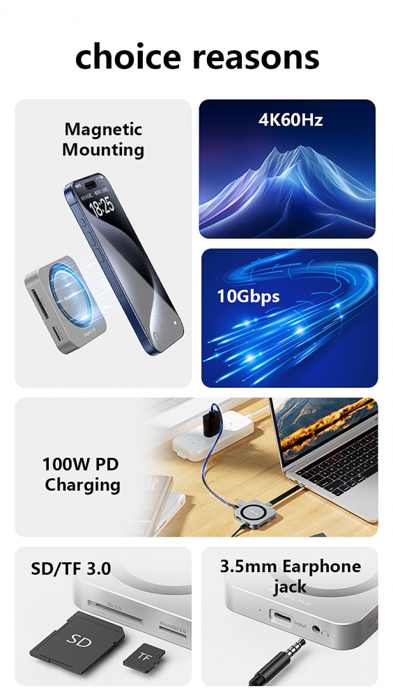 Cititor Magnetic SSD Hub USB-C Suport NVMe M.2 2230 10Gbps 100W PD HDMI 4K60Hz Aluminiu Premium MC906 [10]