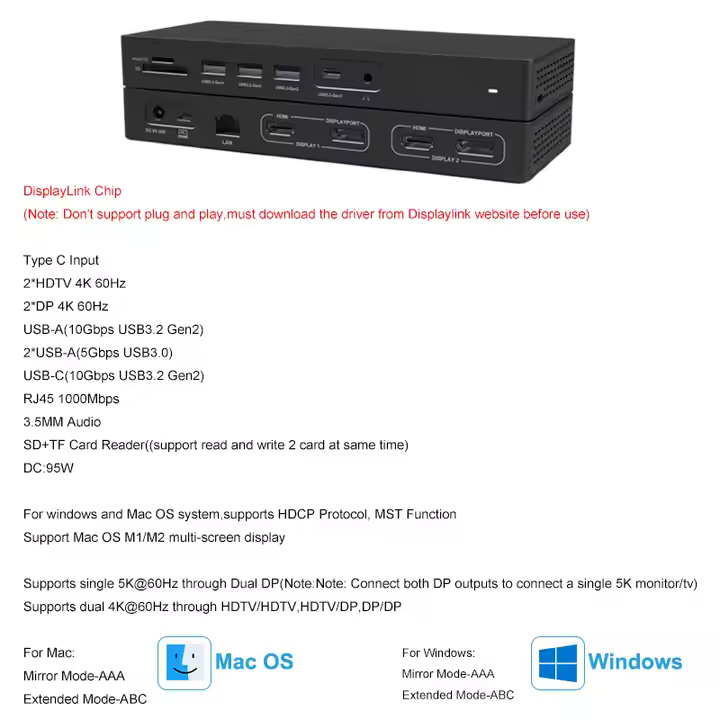 Stație andocare USB-C 14 în 1, 4K HDMI & DisplayPort, DisplayLink, USB 3.2 Gen2, PD 95W, Ethernet Gigabit, Mac & Windows [2]