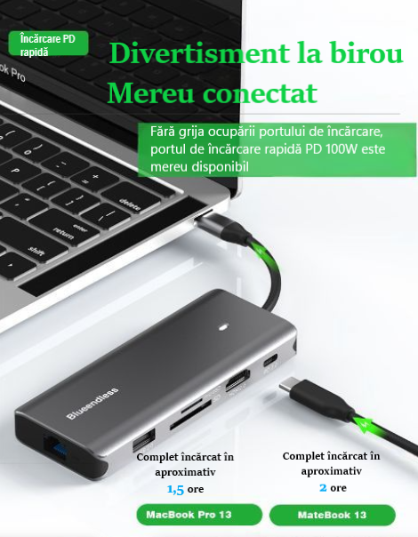 Docking Station USB-C 7-in-1 cu Încărcare 100W PD HDMI 4K  Gigabit LAN și Cititor Carduri SDTF - Bluendless [7]
