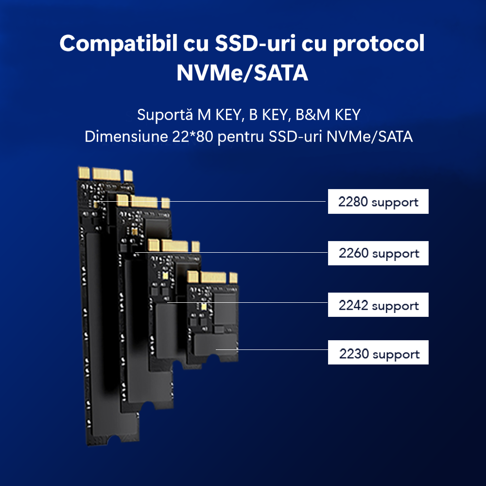Docking Station USB-C NVMeSATA SSD  Hub 10Gbps cu HDMI 4K60Hz, 100W PD, Cititor Card SDTF, Carcasă Aluminiu – Compatibil M.2 2230 2242 2260 2280 [4]