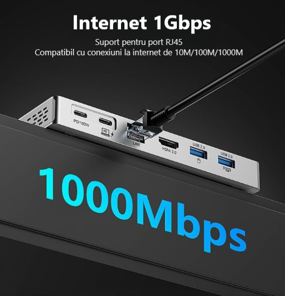 Hub USB C 10Gbps cu HDMI 4K60Hz PD 100W carcasă aluminiu Compatibil Windows Mac Linux Model HC1406 [3]