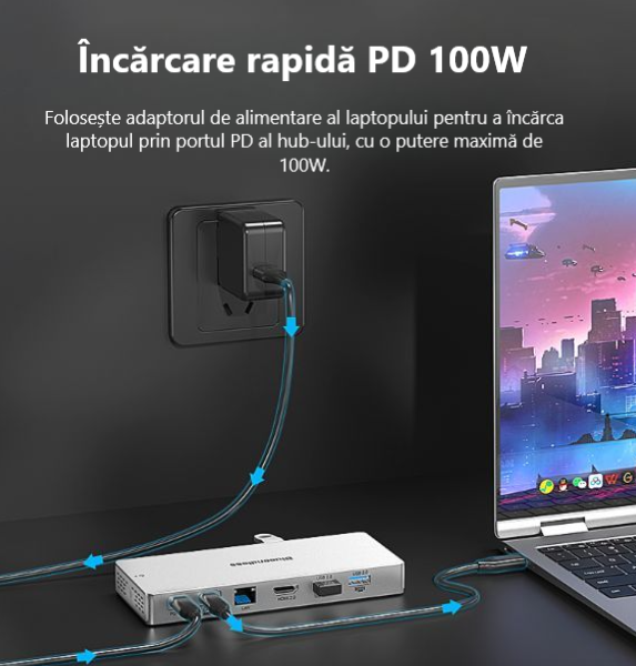 Hub USB C 10Gbps cu HDMI 4K60Hz PD 100W carcasă aluminiu Compatibil Windows Mac Linux Model HC1406 [9]