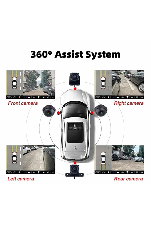 Kit cameră auto 360° cu 4 camere Full HD 1080p/720p, vedere panoramică, vedere nocturnă [2]