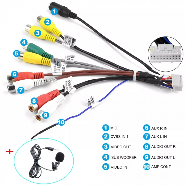 SET Microfon extern si Cablu RCA Navigatie cu android 20 pini [2]