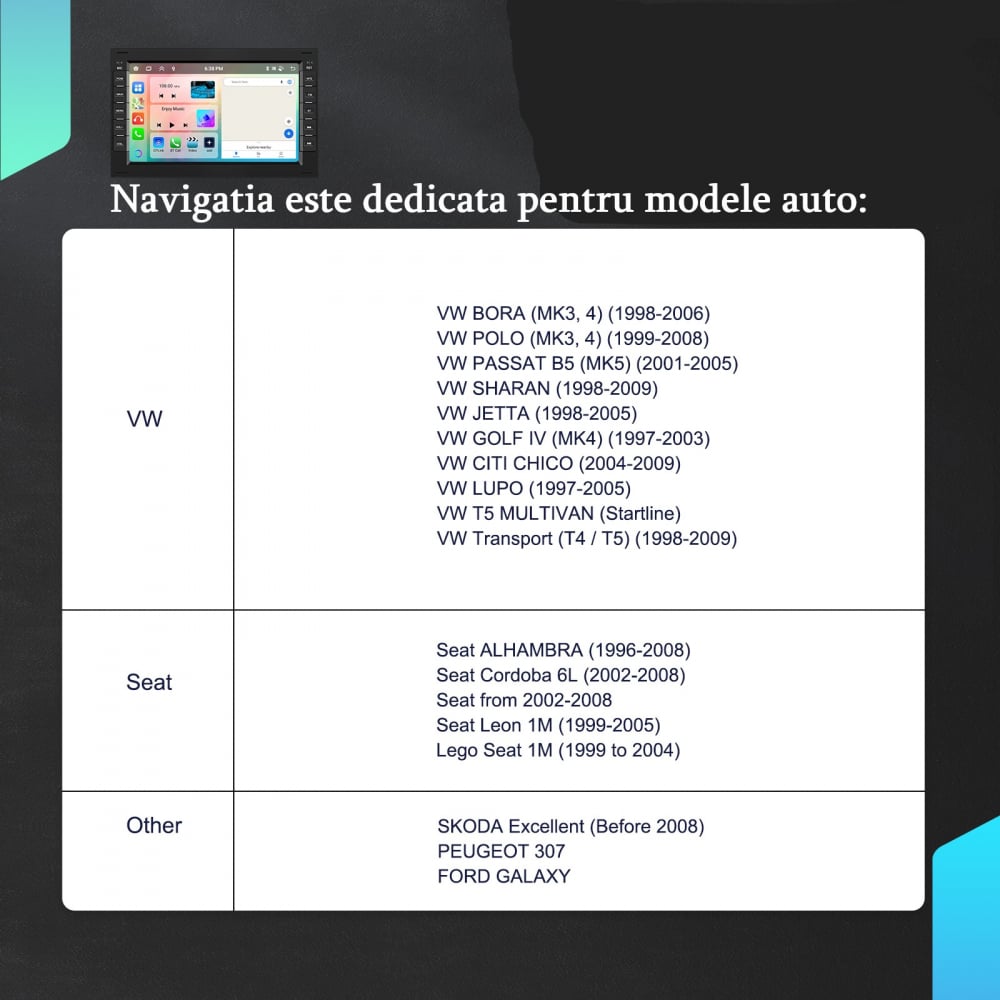 Navigatie Golf 4,PassatB5.5,Polo,Jetta, 2GB RAM 64GB ROM, Android 13, CarPlay si Android Auto, Bluetooth,wi-fi, waze,ecran 7 inch [3]
