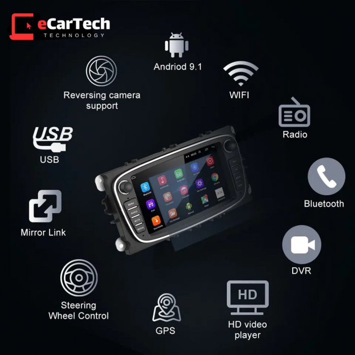 Navigatie Ford Focus 2, Kuga, Mondeo, 2GB 32GB, Android 11, Carplay si Android Auto [3]