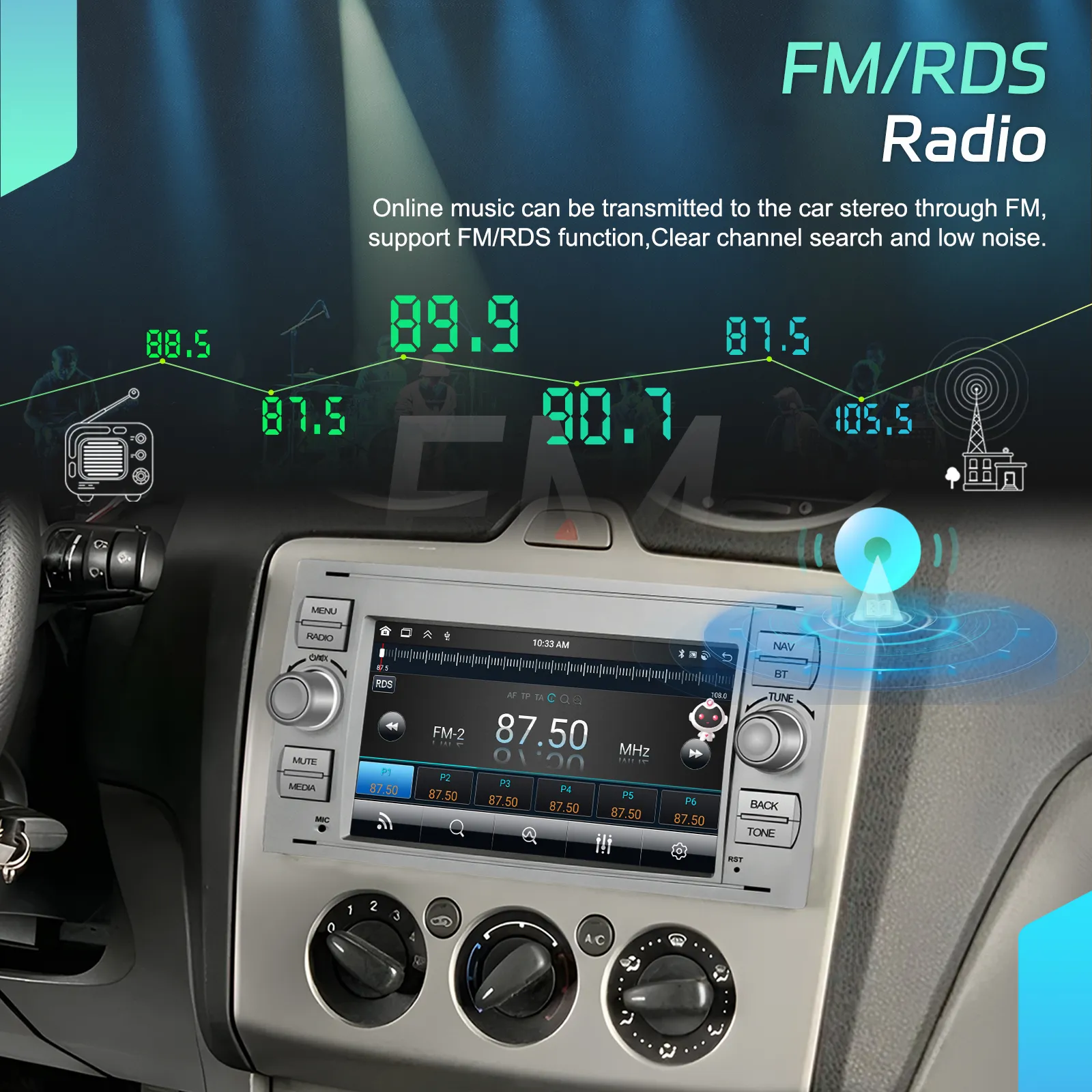 Navigatie Ford (2005-2014) cu Android, 4GB RAM 64GB, DSP,RDS, CarPlay si Android Auto Wireles Ecran de 7 Inch GR [4]