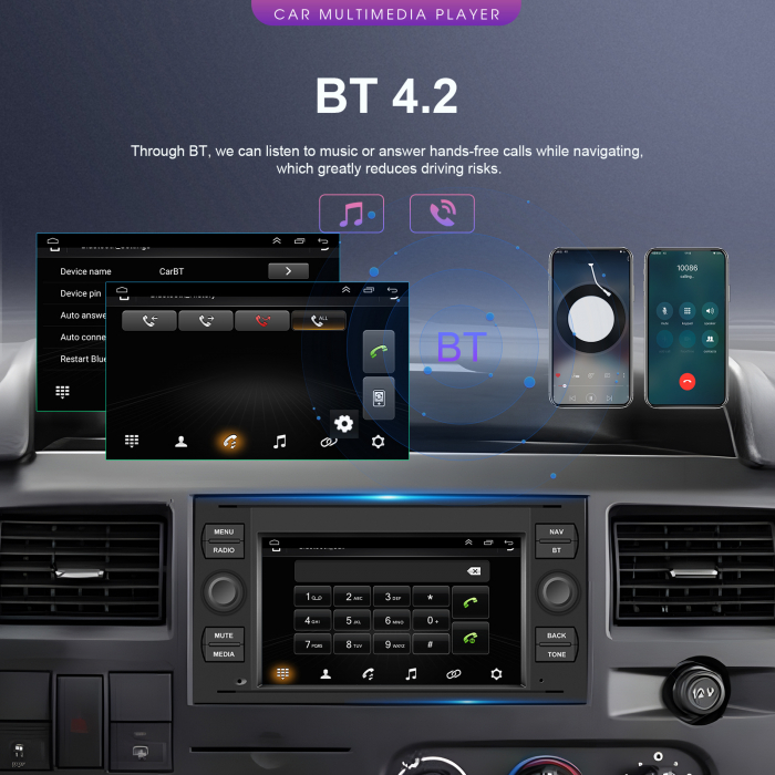 Navigatie Ford Transit (2005-2014) cu Android 13, 2GB RAM 64GB, DSP, CarPlay si Android Auto Wireles Ecran de 7 Inch [5]