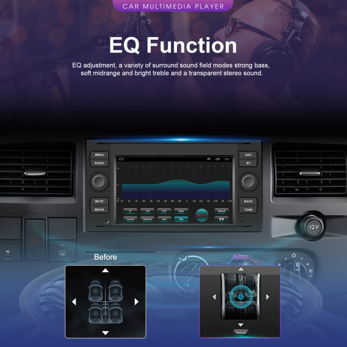 Navigatie Ford Transit (2005-2014) cu Android 13, 2GB RAM 64GB, DSP, CarPlay si Android Auto Wireles Ecran de 7 Inch [6]