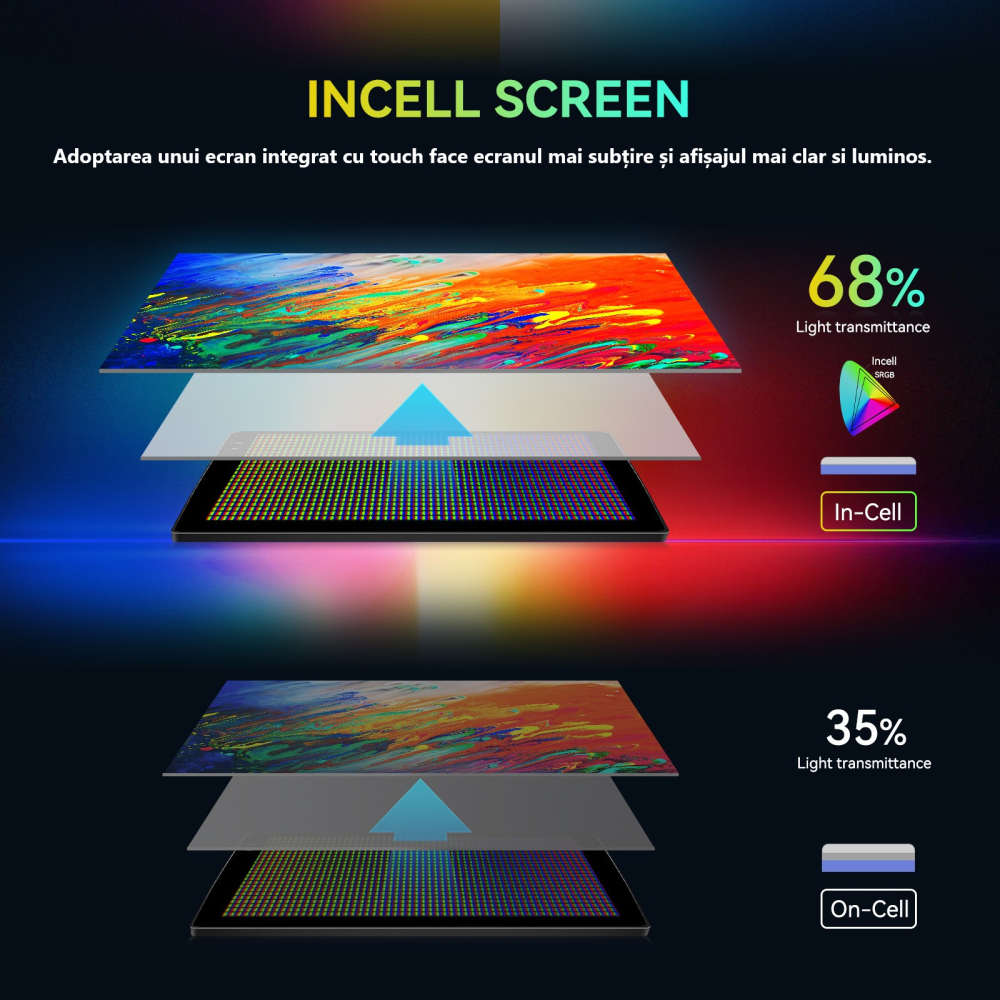 Navigatie Skoda Fabia 3 (2014-2021), Display INCELL, Android 15, 4GB 128GB, DSP, CarPlay si Android Auto ecran 10.1 Inch [2]