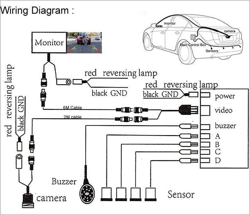 Senzori de Parcare OEM Look, Gama Premium – Compatibili cu Cameră Marșarier, Intrare/Ieșire VIDEO RCA pentru Monitor sau Navigație Auto - Copie [6]