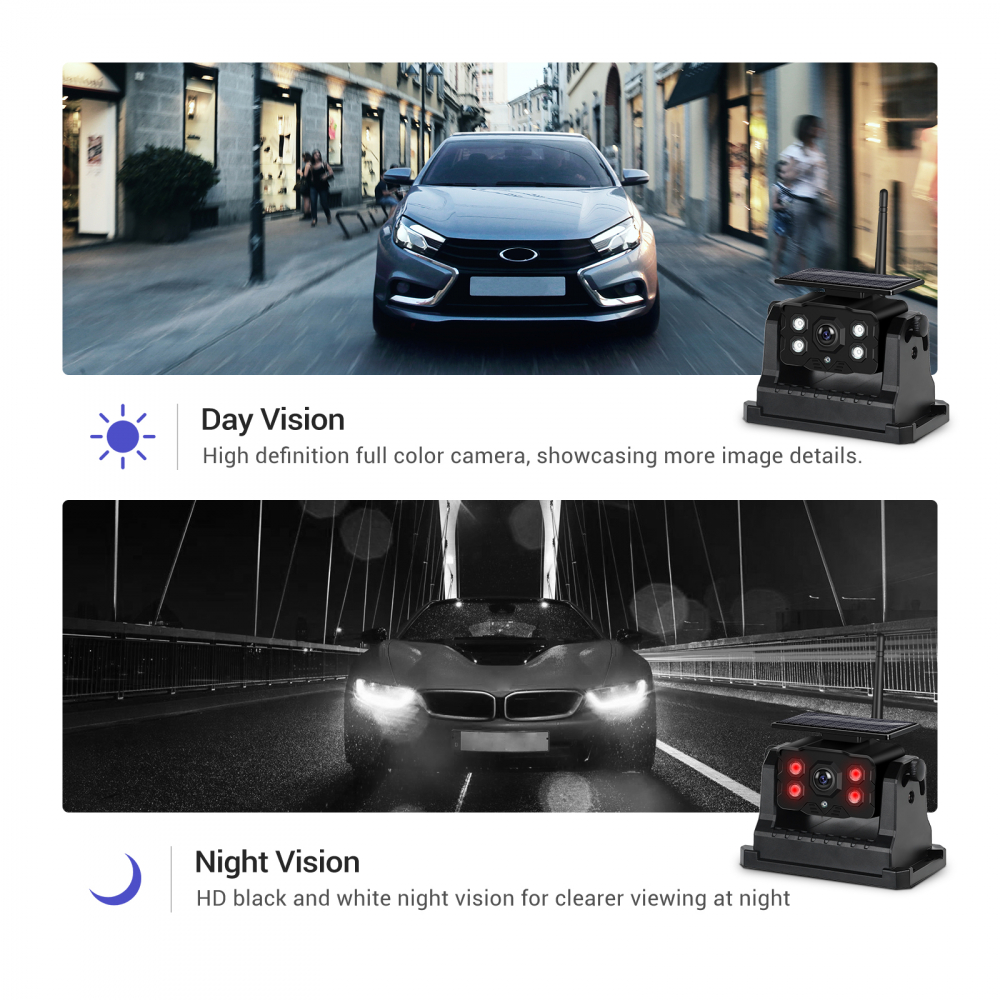 Set Monitor și Cameră Mărșarier Wireless, incarcare solara,pentru Tir, Duba, Camion, Autocar, 1080P FHD, Unghi 150° Night Vision [14]