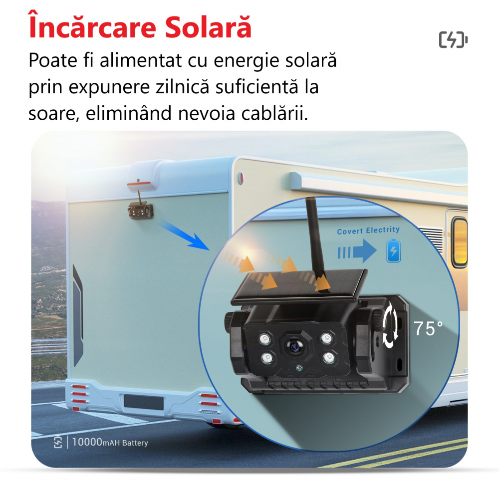 Set Monitor și Cameră Mărșarier Wireless, incarcare solara,pentru Tir, Duba, Camion, Autocar, 1080P FHD, Unghi 150° Night Vision [11]