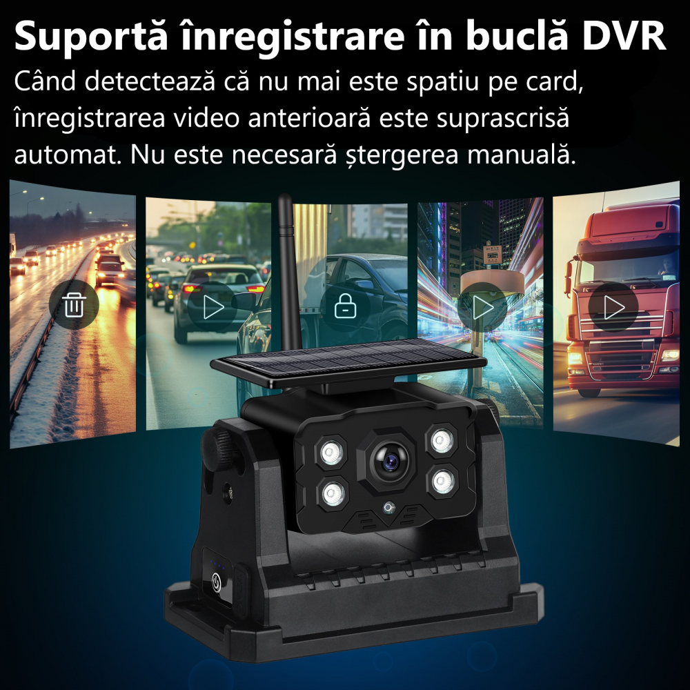 Set Monitor și Cameră Mărșarier Wireless, incarcare solara,pentru Tir, Duba, Camion, Autocar, 1080P FHD, Unghi 150° Night Vision [16]