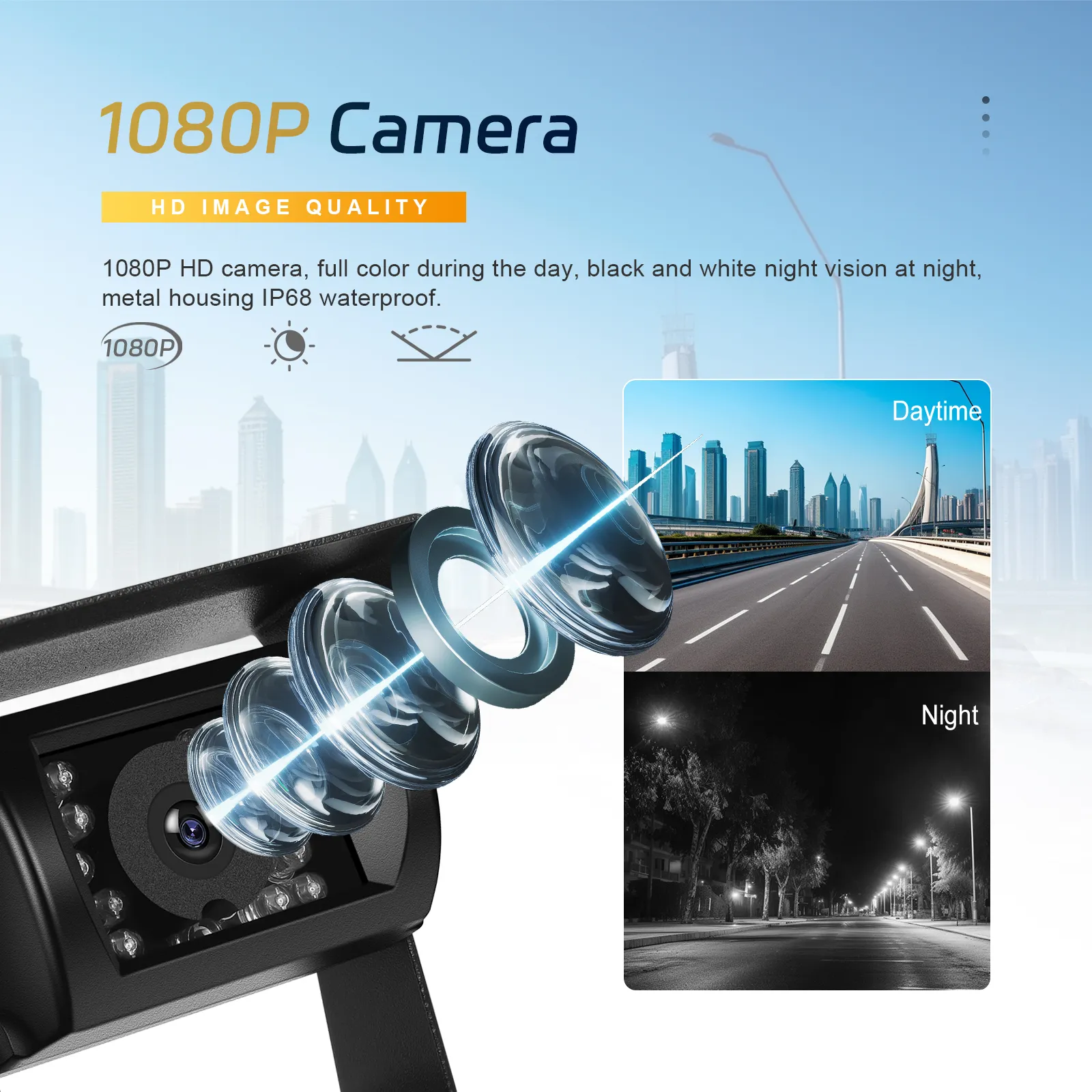 Set Monitor și 2 Cameră Mărșarier Wireless pentru Tir, Duba, Camion, Autocar, 1080P FHD, Unghi 150° Night Vision, rezistență la apă și praf, grad de protecție IP68 [16]