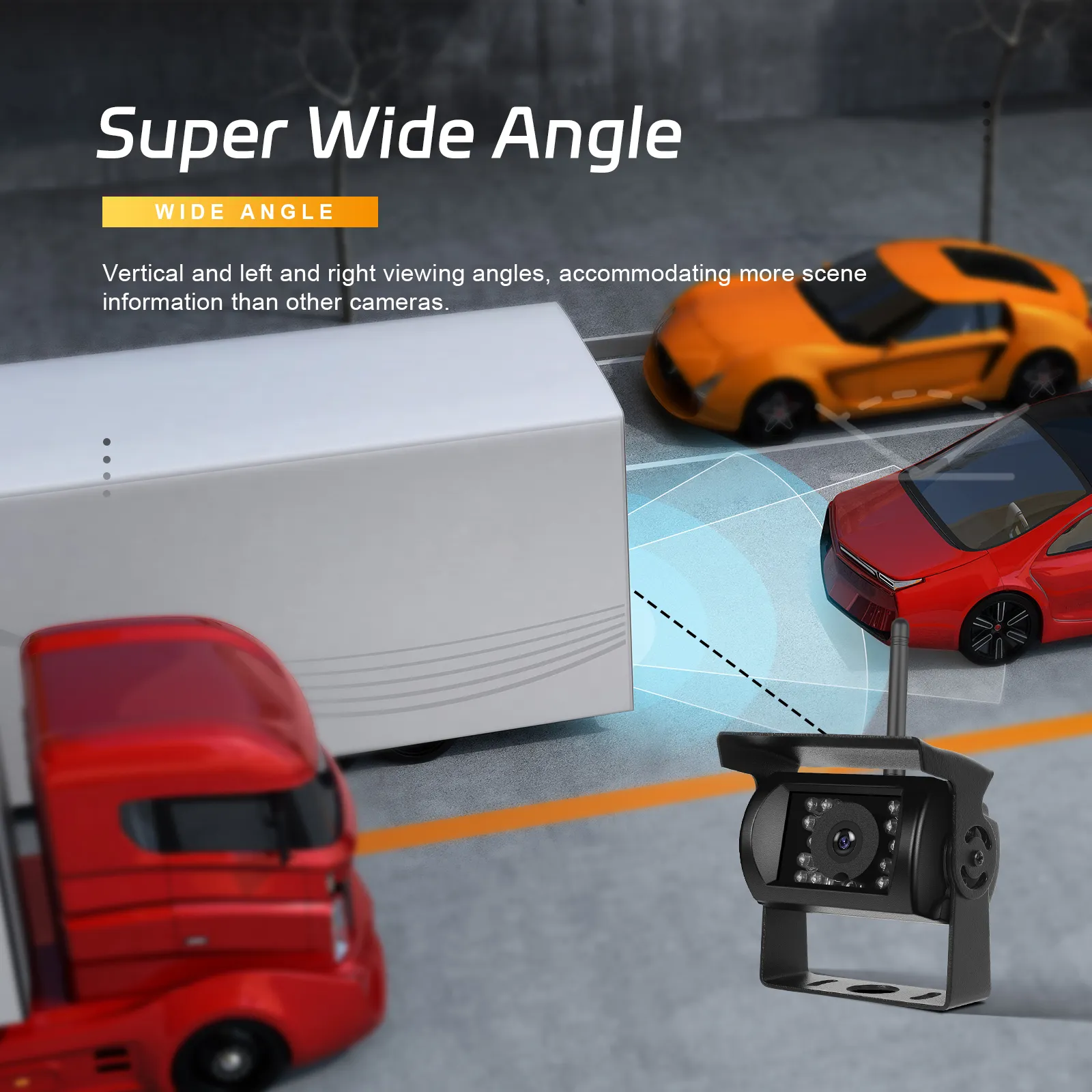 Set Monitor și Cameră Mărșarier Wireless pentru Tir, Duba, Camion, Autocar, 1080P FHD, Unghi 150° Night Vision, rezistență la apă și praf, grad de protecție IP68 [9]