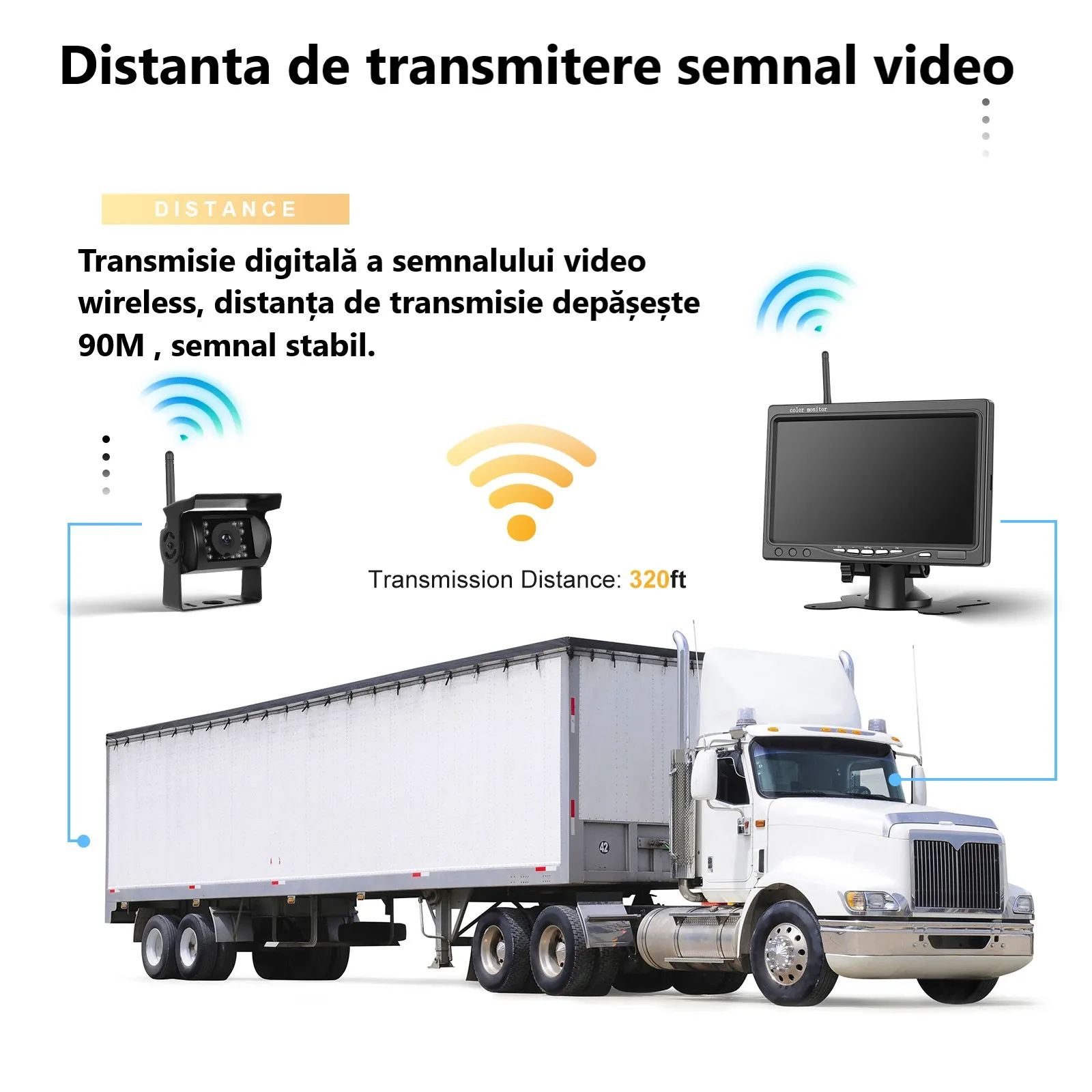 Set Monitor și Cameră Mărșarier Wireless pentru Tir, Duba, Camion, Autocar, 1080P FHD, Unghi 150° Night Vision, rezistență la apă și praf, grad de protecție IP68 [3]