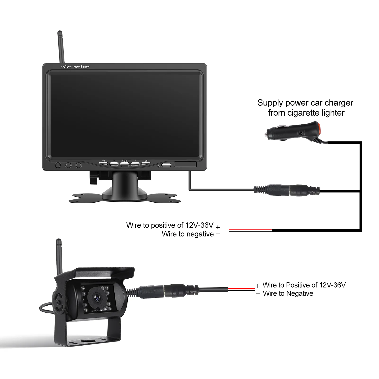 Set Monitor și Cameră Mărșarier Wireless pentru Tir, Duba, Camion, Autocar, 1080P FHD, Unghi 150° Night Vision, rezistență la apă și praf, grad de protecție IP68 [2]