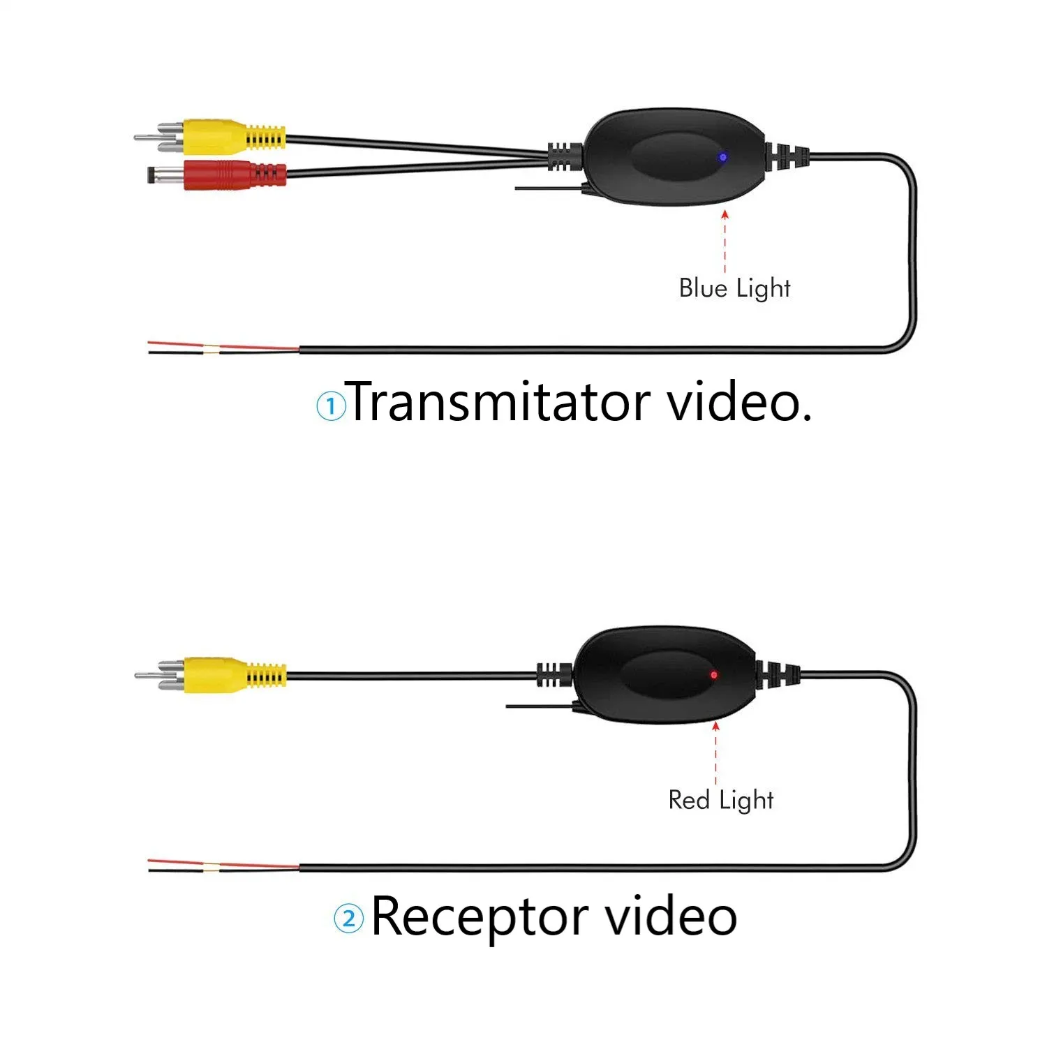 Set Receptor si Emitator Wireless 2.4G VIDEO RCA pentru coexiuni camere marsarier [6]