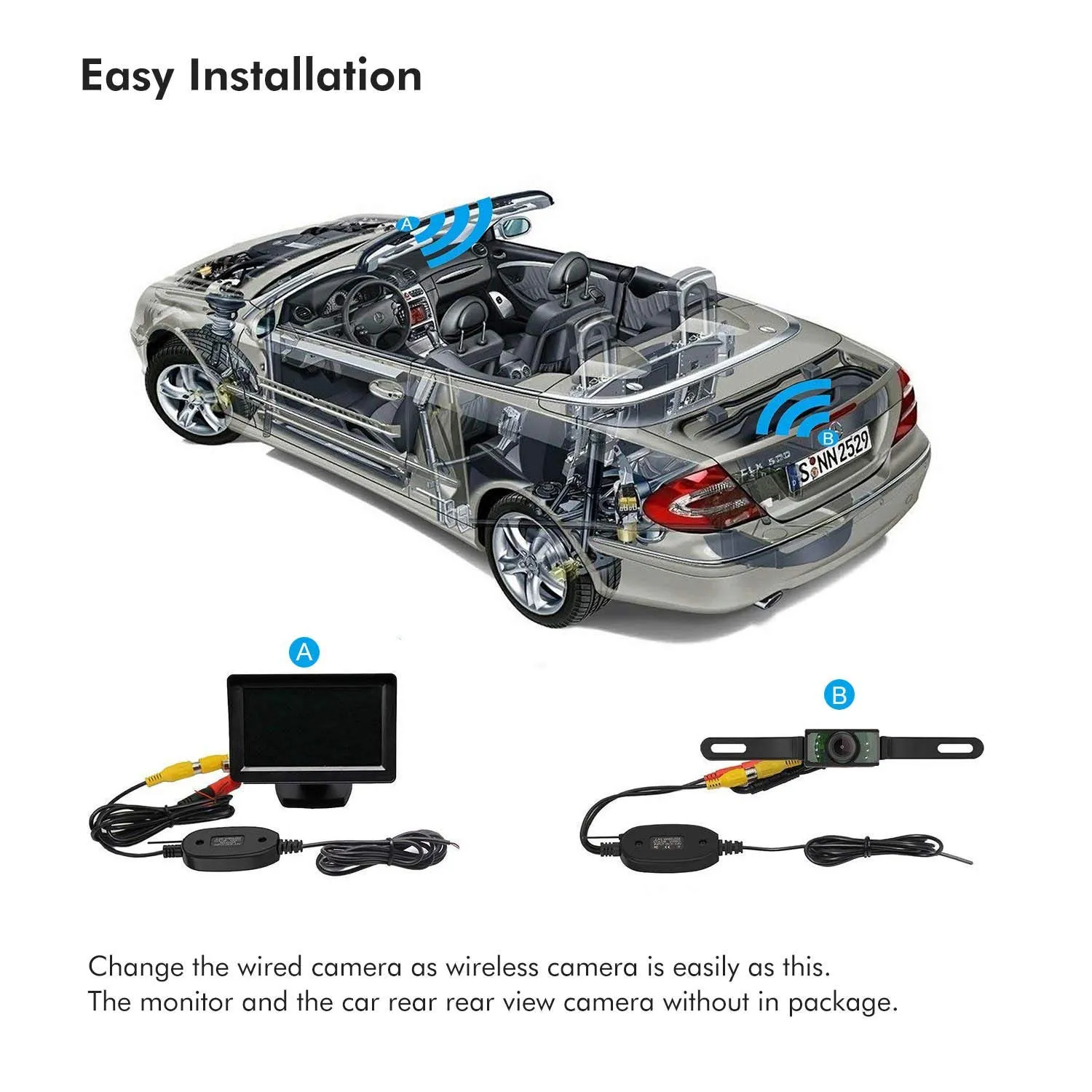 Set Receptor si Emitator Wireless 2.4G VIDEO RCA pentru coexiuni camere marsarier [7]