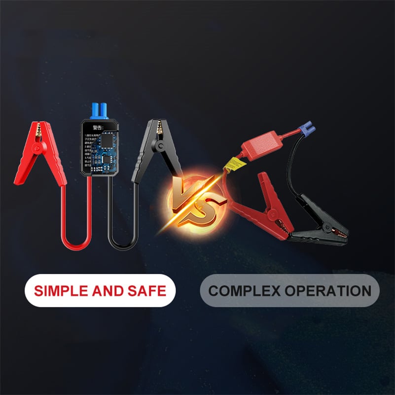 Starter auto 3 in 1 Jump Starter cu Compresor de Aer YL03L – Baterie Externă 6000mAh, 300A Curent de Pornire, Compresor 150 PSI [6]