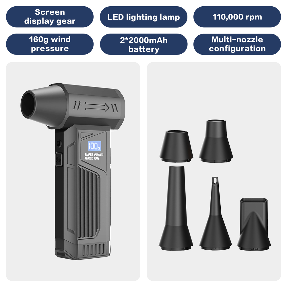 Suflantă Electrică Portabilă (Air Duster) | Motor Brushless 110.000 RPM | 4 Trepte & Display LCD [4]