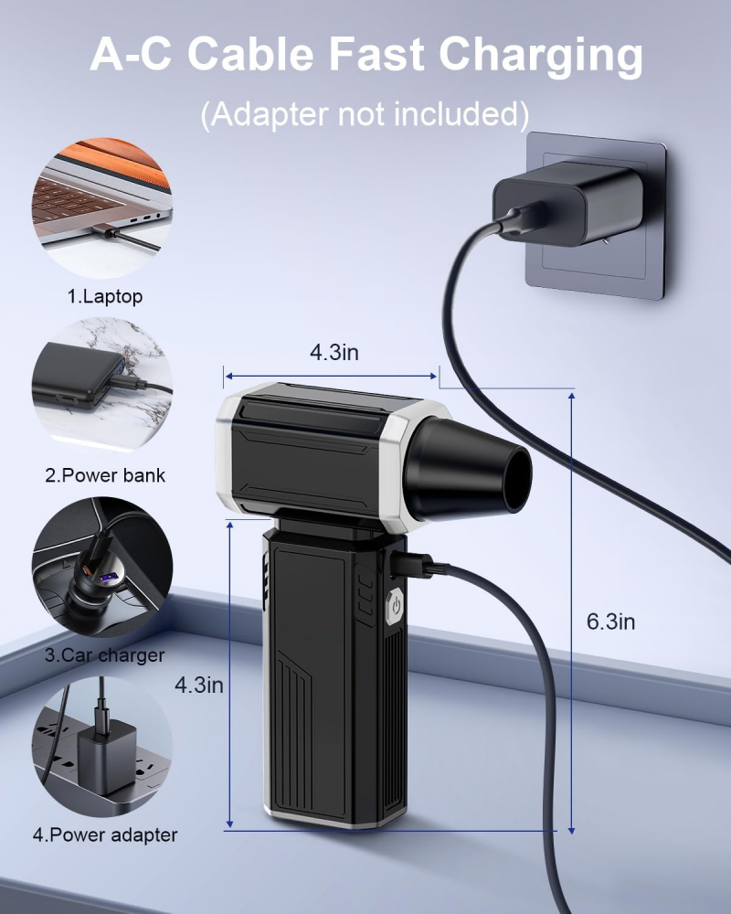Suflantă Electrică Portabilă 180000RPM cu Motor Brushless și Încărcare Type-C – 10000mAh [5]