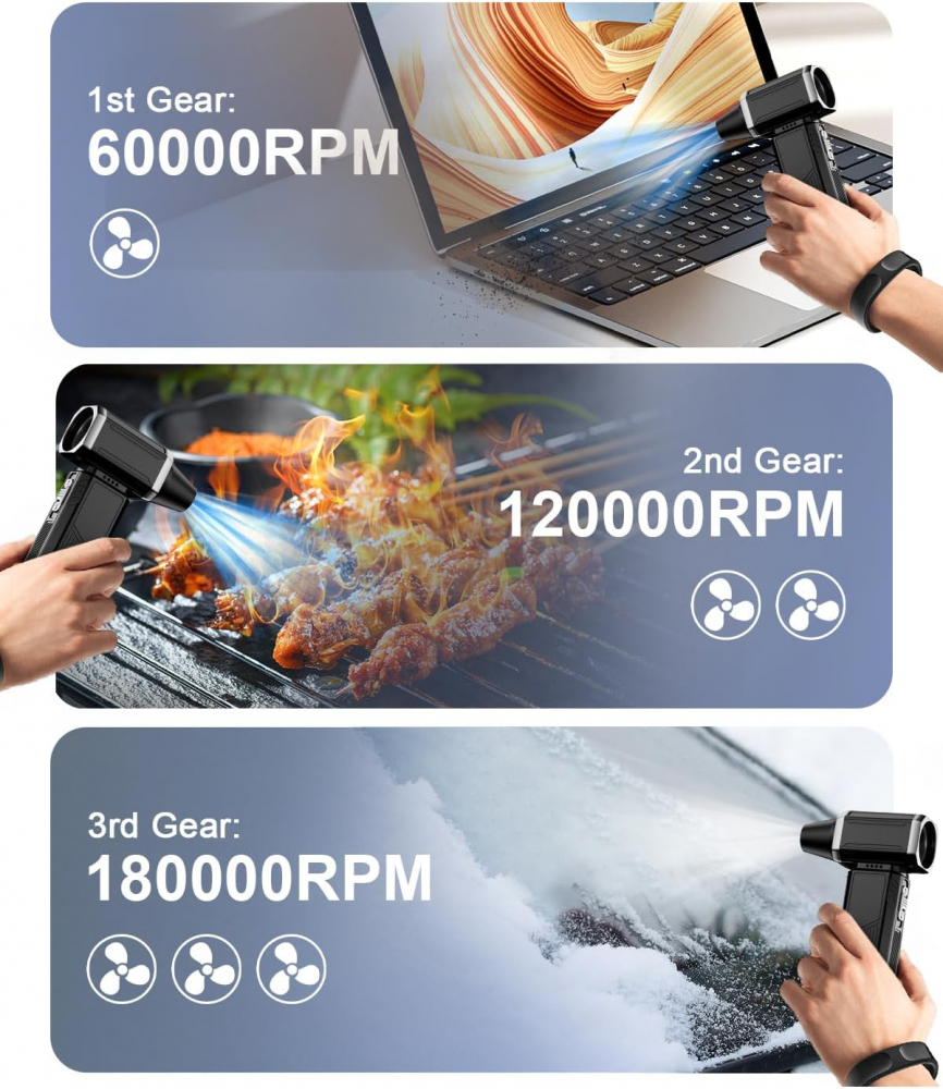 Suflantă Electrică Portabilă 180000RPM cu Motor Brushless și Încărcare Type-C – 10000mAh [3]