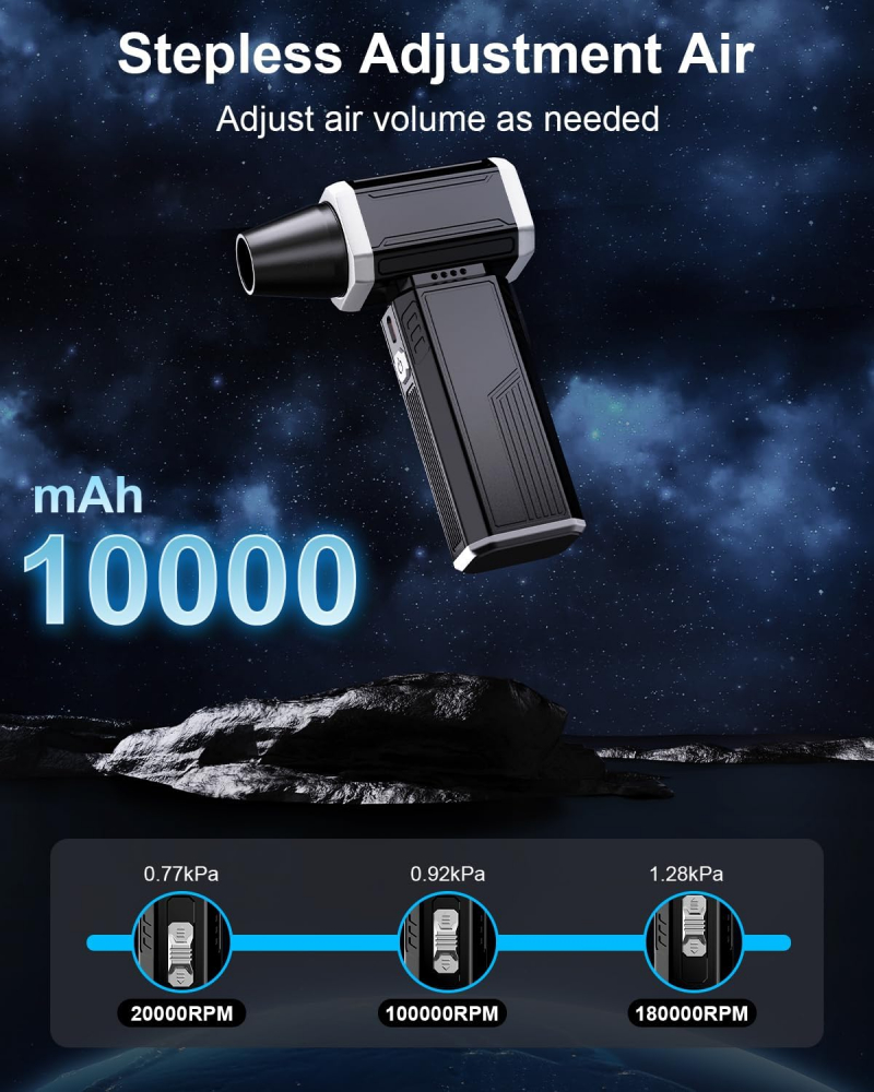 Suflantă Electrică Portabilă 180000RPM cu Motor Brushless și Încărcare Type-C – 10000mAh [4]