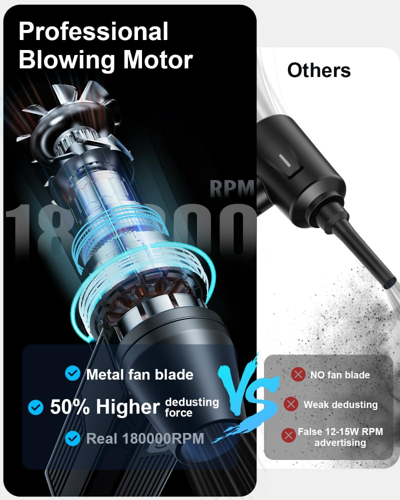 Suflantă Electrică Portabilă 180000RPM cu Motor Brushless și Încărcare Type-C – 10000mAh [7]