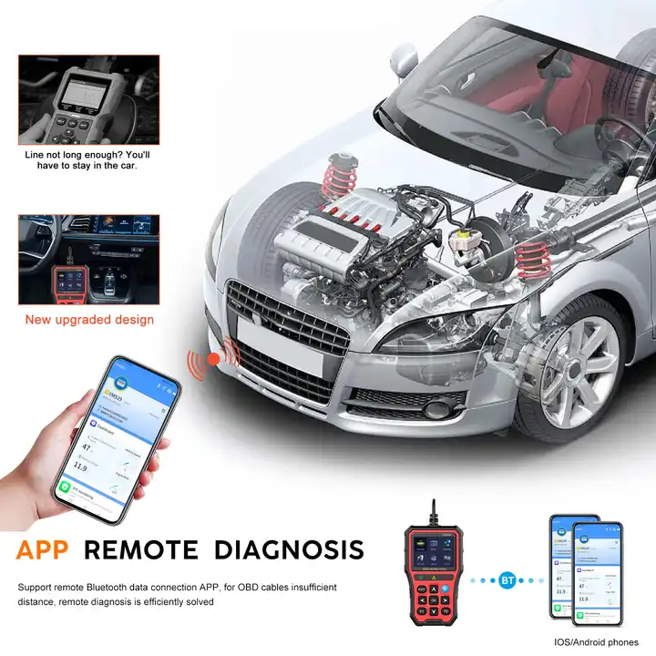 Tester Universal OBD, Profesional 2024, IPS ECU APP OTA [4]