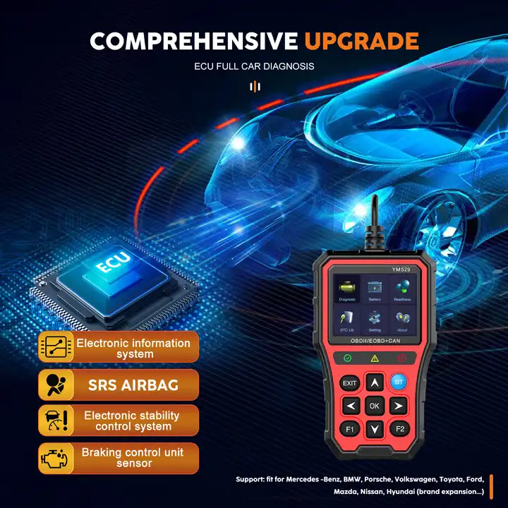 Tester Universal OBD, Profesional 2024, IPS ECU APP OTA [5]
